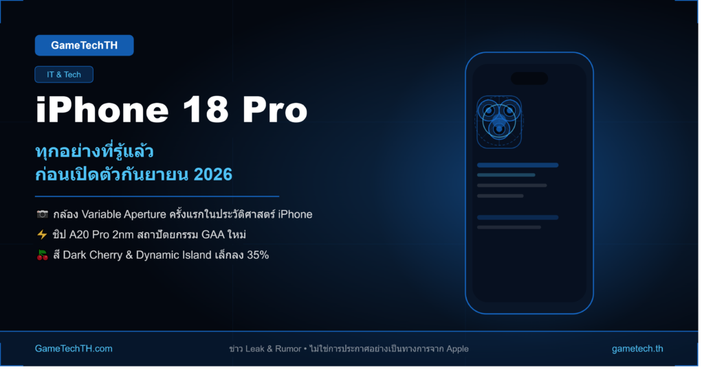 iphone 18 pro 2026 variable aperture dark cherry chip 2nm