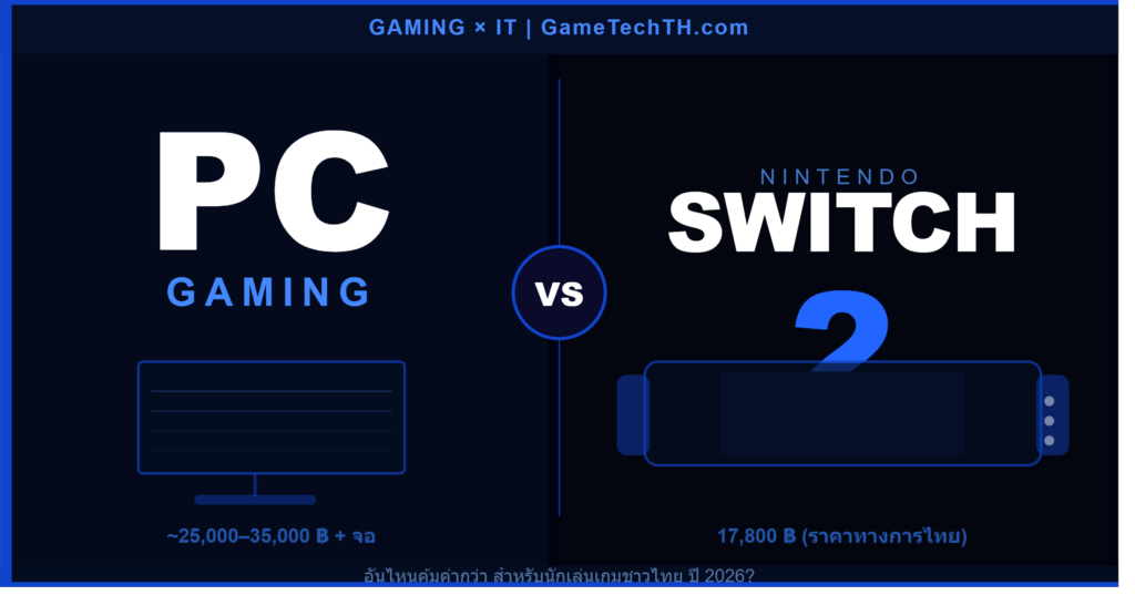 pc gaming vs switch2 cover 1200x630