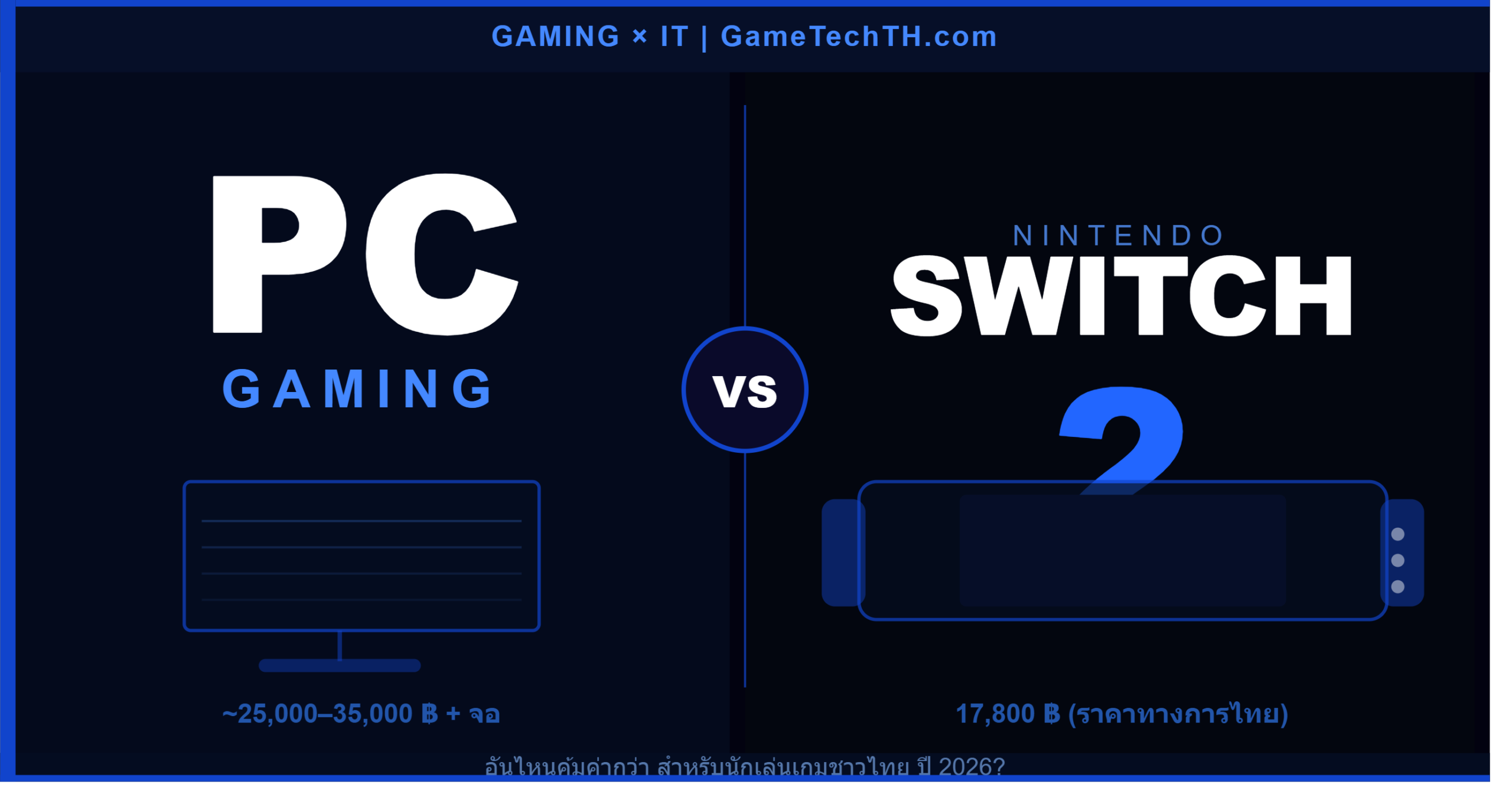 PC Gaming vs Nintendo Switch 2 ปี 2026: อันไหนคุ้มค่ากว่า สำหรับนักเล่นเกมชาวไทย?